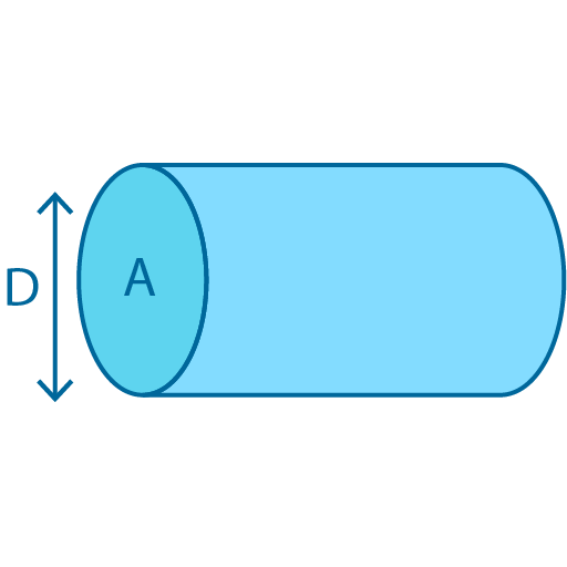 Flow Rate Calculator