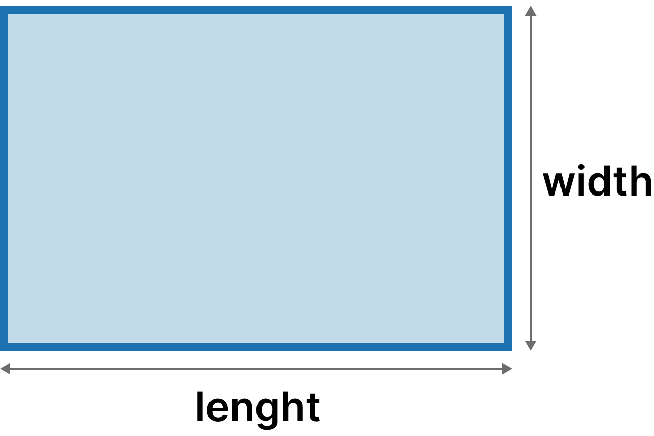 Square Meter