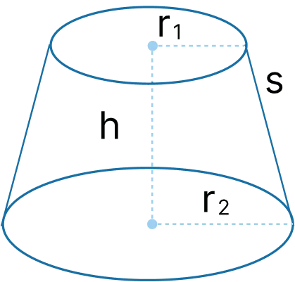 Volume of Frustum Cone image