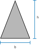 moment of inertia calculator