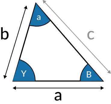 SAS Triangle