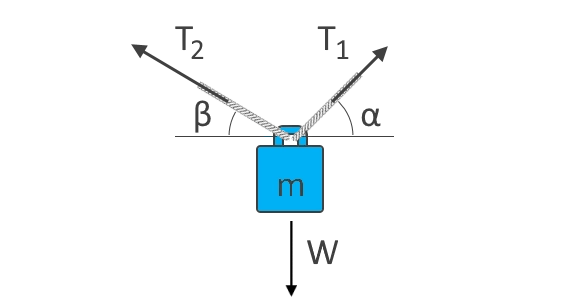 Tension Calculator